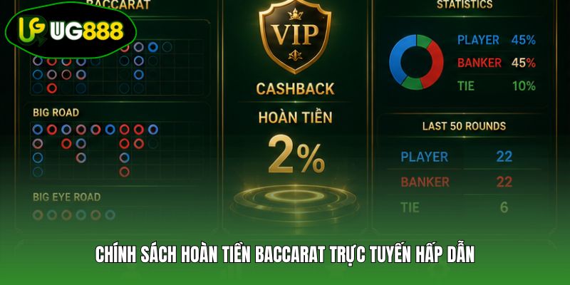 Chính sách hoàn tiền Baccarat trực tuyến hấp dẫn Chính sách hoàn tiền Baccarat trực tuyến hấp dẫn