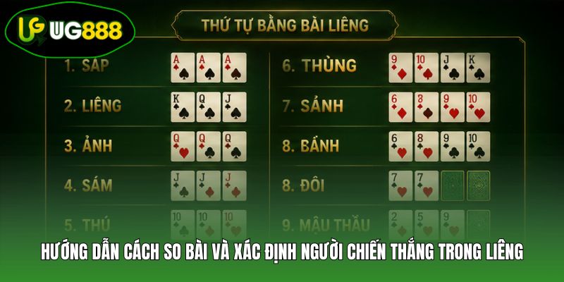 Hướng dẫn cách so bài và xác định người chiến thắng trong Liêng Hướng dẫn cách so bài và xác định người chiến thắng trong Liêng