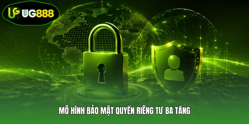 Mô hình bảo mật quyền riêng tư ba tầng