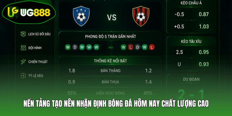 Nền tảng tạo nên nhận định bóng đá hôm nay chất lượng cao Nền tảng tạo nên nhận định bóng đá hôm nay chất lượng cao
