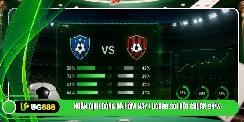 Nhận Định Bóng Đá Hôm Nay | UG888 Soi Kèo Chuẩn 99%